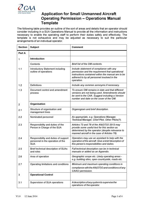 How To Write An Operations Manual