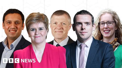 Scottish Election 2021 Leaders Debate Fact Checked