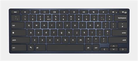Chrome Keyboard Shortcuts User Guide Techilife