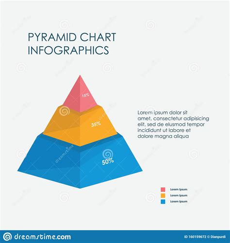 Pyramid Chart Infografiken 3d Vector Flachdesign Signierung Icon