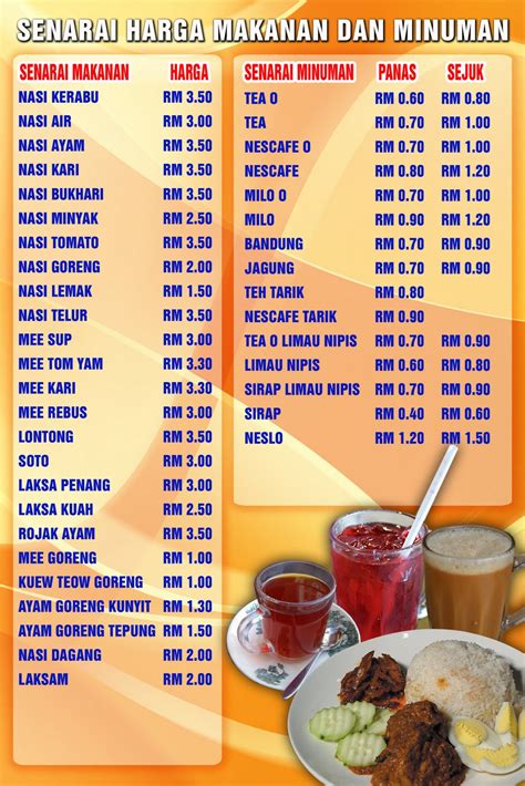 Software restoran program restoran rumah makan cafe lengkap waiters kasir kitchen admin aplikasi online. design menu kedai makan
