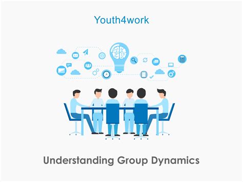 Understanding Group Dynamics