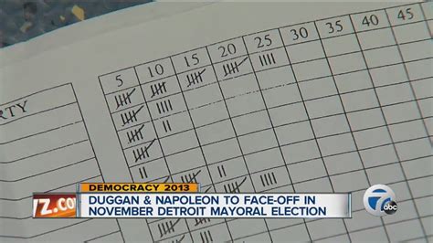 Duggan And Napoleon To Face Off In November Detroit Mayoral Election
