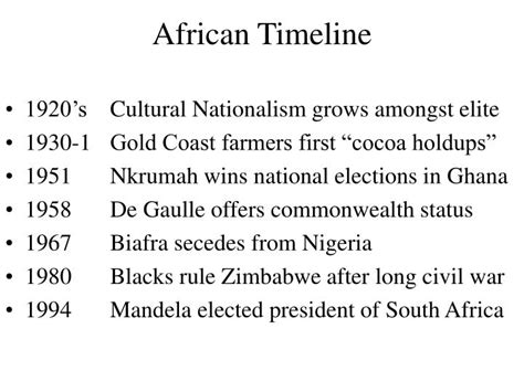 South African History Timeline