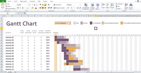 In this tutorial, learn how to make a gantt chart using excel spreadsheets. Simple Gantt Chart Template Free - Excel Tmp