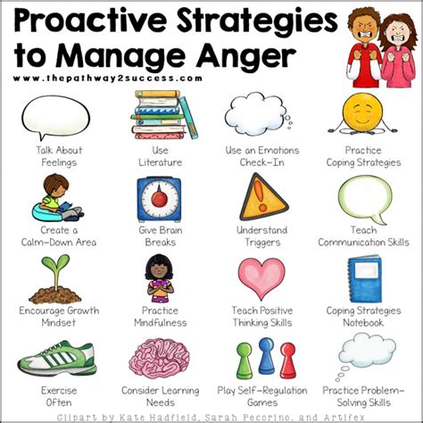 15 Proactive Anger Management Strategies For Children And Teens The