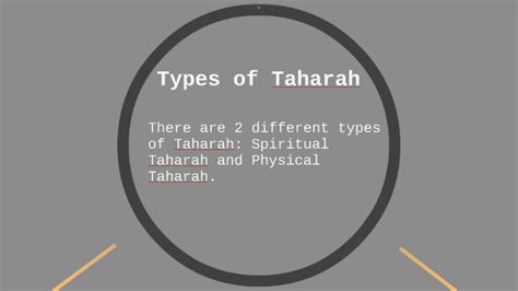 Types Of Taharah By Mariam Hassan On Prezi