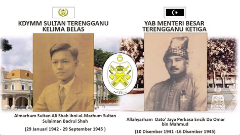 Jangan lupa like and subscribe. Lagu Kebesaran Negeri Terengganu Darul Iman ( Selamat ...