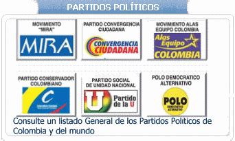 Los Partidos Politicos En Colombia Partidos Politicos Actuales En Colombia