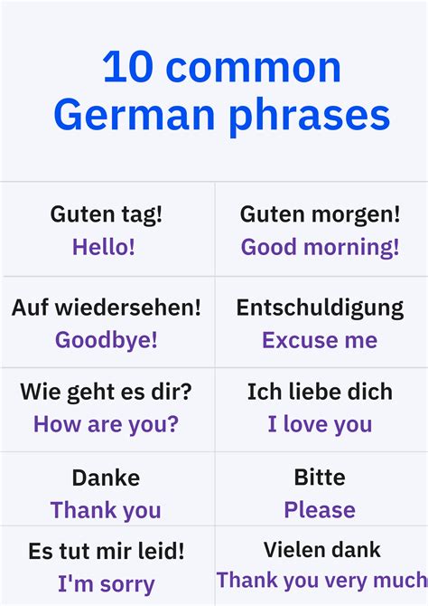 The Best Way To Learn German German Classes Berlitz