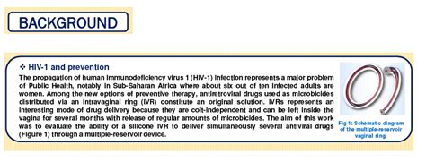 Kinetics Of Release Of Antiretroviral Drugs Through A Silicone Vaginal