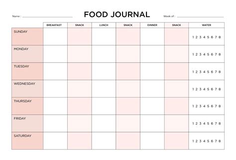 10 Best 7 Day Diabetic Food Log Printable Pdf For Fre