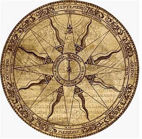 Map Compass Compass Design Old World Maps Old Maps Signes Zodiac