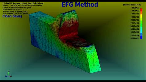 Cutting Simulation In Ls Dyna With Efg Method Youtube