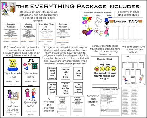 Please hear me, it's not the charting of behaviors that i am calling into question, it is how we as adults are using this. I heart chore charts: Printable Chore Charts for kids, teenagers and even adults!