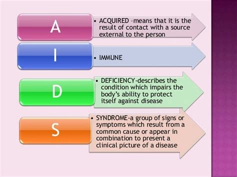 Acquired Immunodeficiency Syndromeaids