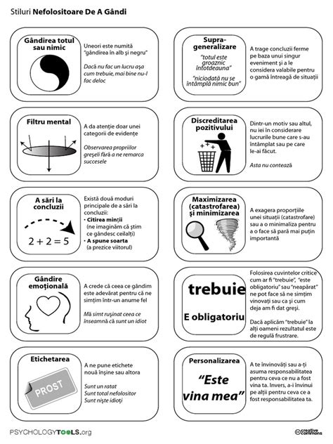 Printable Unhelpful Thinking Styles