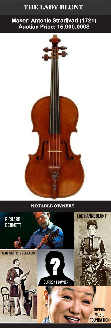 These Are The 12 Most Expensive Violins Of All Time Violin Stradivarius Violin Music Pictures