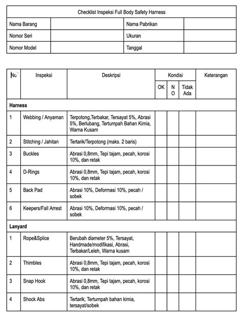 Cara Lakukan Inspeksi Apd Harness