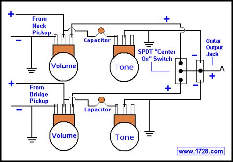 How To Wire A Passive Bass Guitar FuelRocks