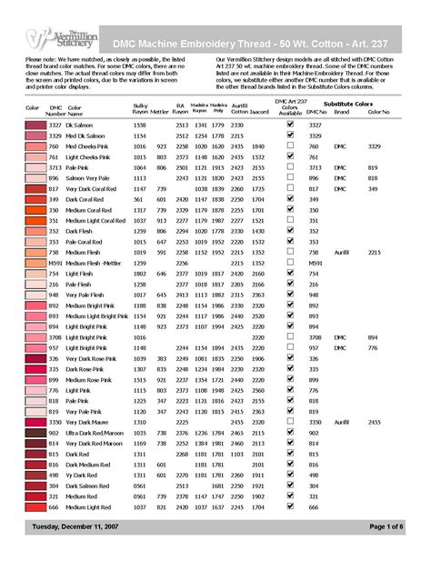 Dmc Conversion Chart For Machine Embroidery Type Threads Like Sulky