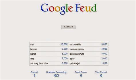 Some of the answers are just completely random and not what i was thinking at all.but it is fun! Google Feud a Fun and Addictive Game | internet | Pinterest | Gaming, Google and Google search