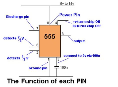 The 555 Ic Pins 555 Ic Pin Connection And Function