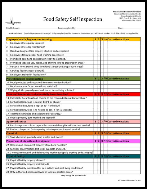 Food Safety Checklist Template Information