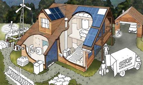 Eco Friendly Homes Dreamy Interiors Want Home Plans And Blueprints