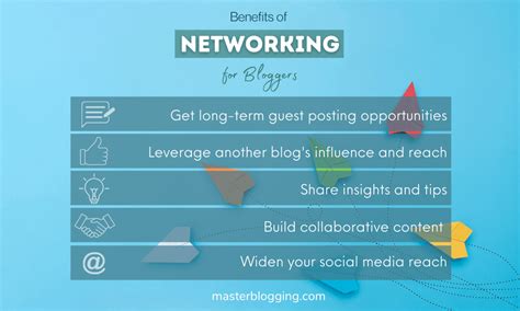 21 surefire ways to connect with other talented bloggers blogging hint