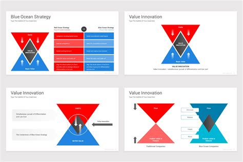Blue Ocean Strategy Powerpoint Ppt Template Nulivo Market