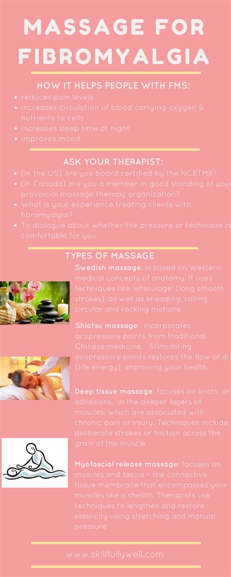 Massage For Fibromyalgia A Complete Guide To Getting The Most Out Of This Healing Therapy