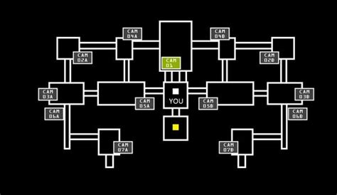 Fan Made Map Layout For Fnaf In Minecraft