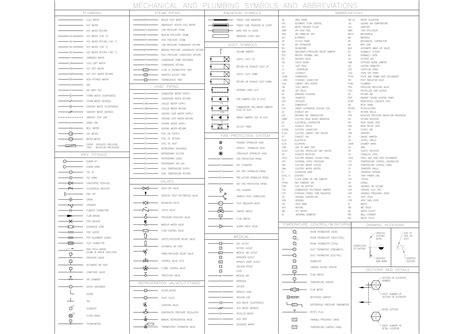 Mechanical And Plumbing Symbols And Abbreviations Dwg For Autocad