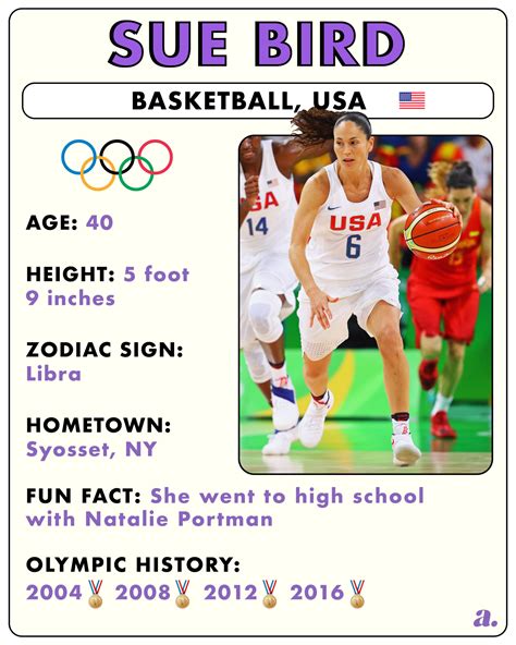 18 Things To Know About Sue Bird Hey Alma