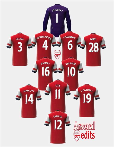 Arsenal Edits On Twitter Heres What The Arsenal Starting Xi Is