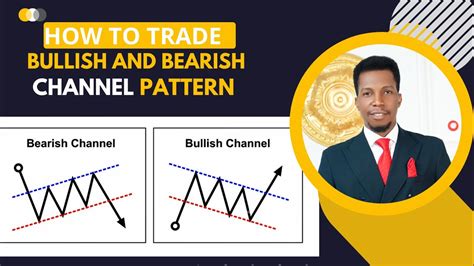 How To Trade Bullish And Bearish Channel Pattern Youtube