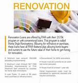 Home Renovations Loans