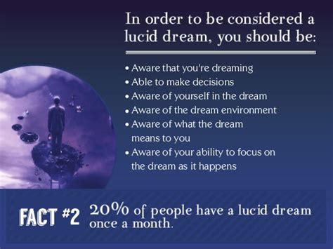 A Step By Step Guide To Lucid Dreaming Using Self Hypnosis