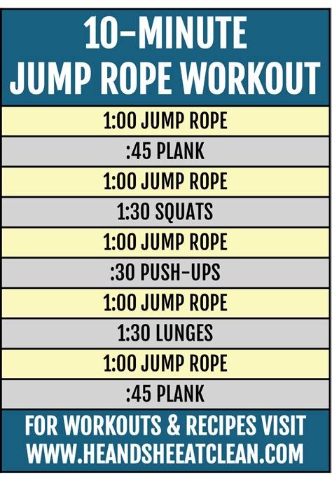 10 Minute Jump Rope Workout — He And She Eat Clean Healthy