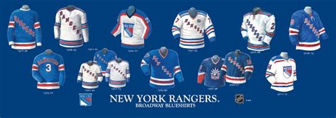 New York Rangers Franchise Team Arena And Uniform History
