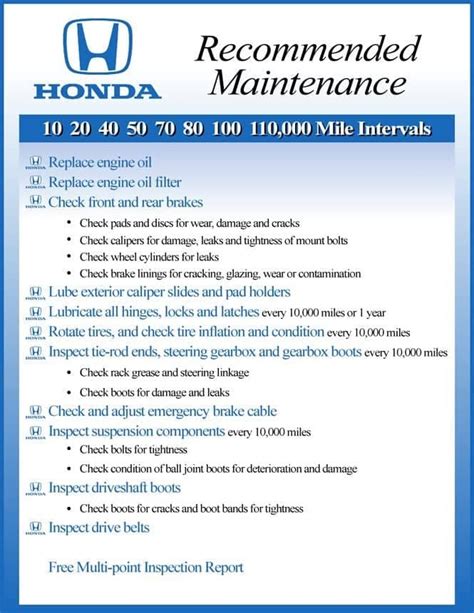 2021 Honda Accord Service Schedule