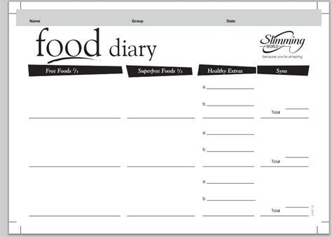 The log sheets suggest different combinations of meals that people can take for healthy living. SW Diary | Food diary template, Food journal template ...
