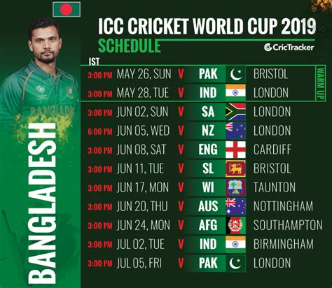 World Cup 2019 Bangladesh Squad Fixtures Venue And Match Timing