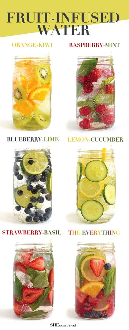 Refreshing Fruit Infused Water Recipes All Created