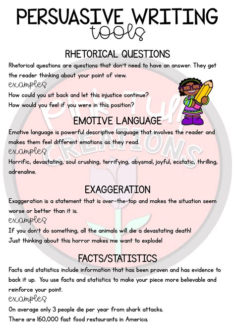 Persuasive Writing Reading Comprehension Worksheet Passages Includes
