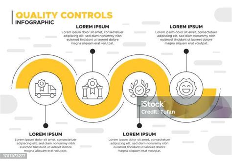 Template Infografis Kontrol Kualitas Standar Inspeksi Jaminan Proses