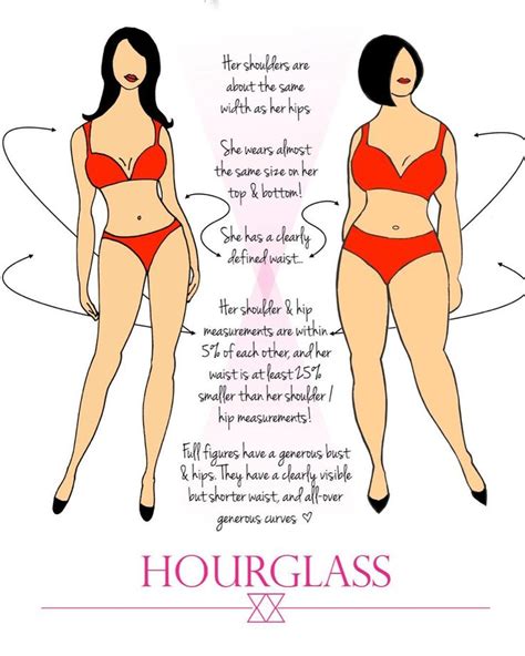 Instagram Impressions Sg Hourglass Body Shape Fashion Dressing