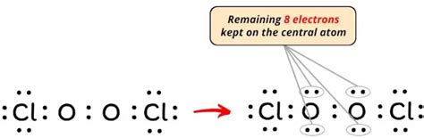 Lewis Structure Of Cl2o2 With 6 Simple Steps To Draw