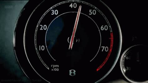 Speed Gif Gauge Speed Speeding Discover Share Gifs